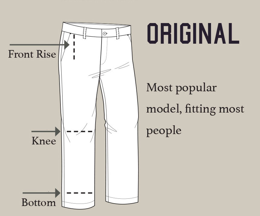 Size Chart | All American Khakis